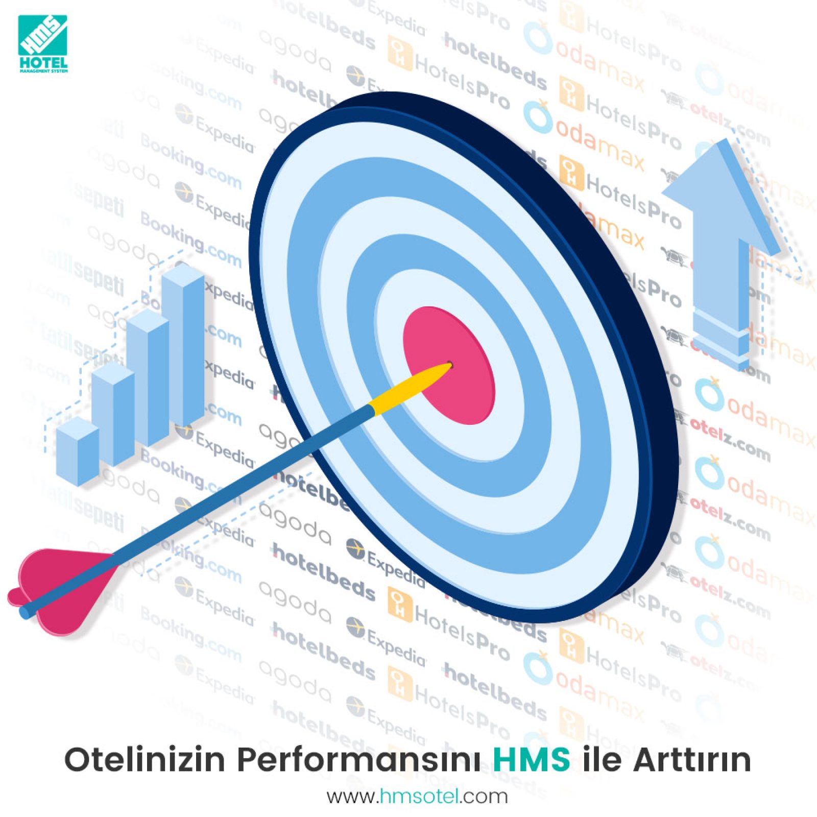 Otelinizin performansını hms ile arttırın