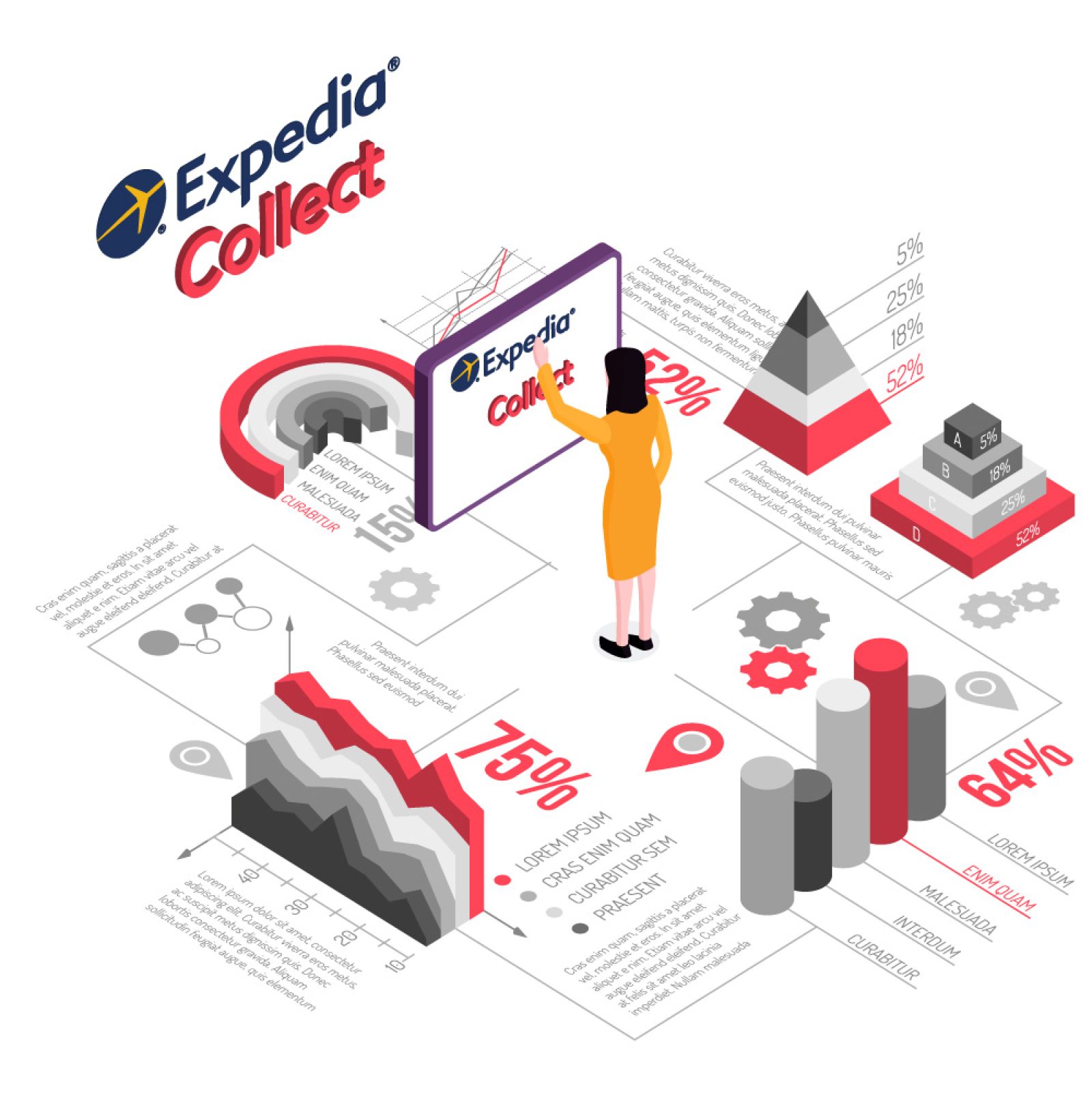 Expedia Collect ve Expedia Hotel Collect Nedir?