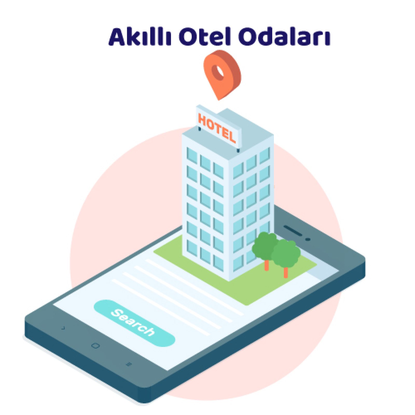 Akıllı Otel Odaları