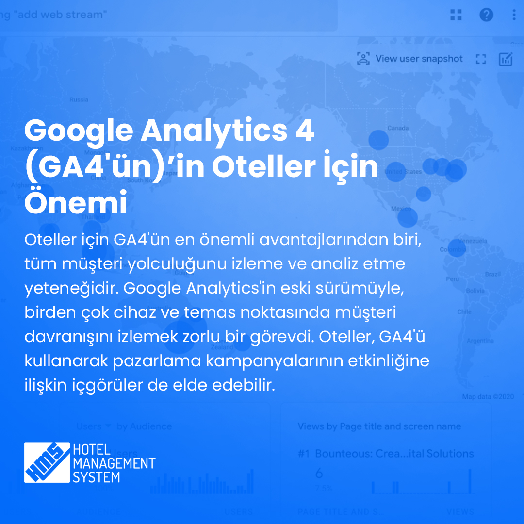 Google Analytics 4 (GA4’ün)’in Oteller İçin Önemi